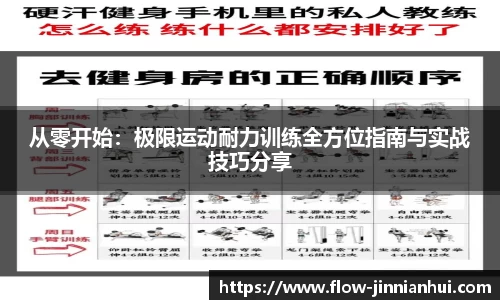 从零开始：极限运动耐力训练全方位指南与实战技巧分享